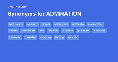 Find more similar words. . Admiration synonym
